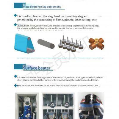 Steel Plate Film Applicator, Glass Film Applicator, Protective Film Applicator photo-3