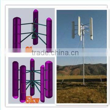 2015 3kw new magnet generator,vertical wind generator dynamo prices