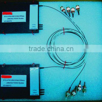 Passive CWDM Mux/Demux Module