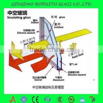 China Supplier 4-12mm Standard Size Tempered Building Glass for Balcony Railing With Competitive Price photo-6