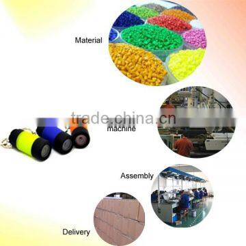 (120315) Mini Gift ABS Material USB Rechargeable Torch photo-6
