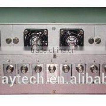 GWT5300 Modular DFB Transmitter/Modular Transmission Platform photo-3