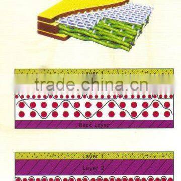 Paper Machine Drying Felt and Press Felt