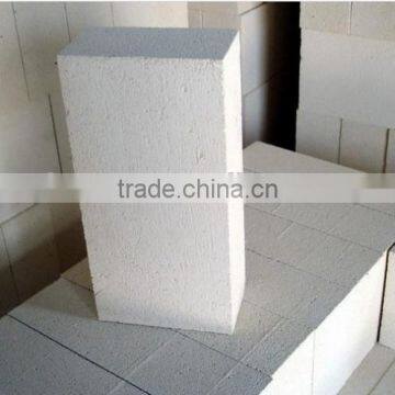 Top Quality China Silicate Mullite Hardness 6-7