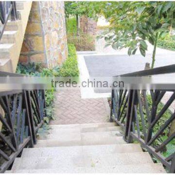 Aluminum exterior Handrail