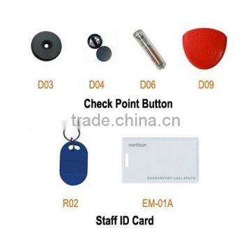Wireless Security Tour Monitoring System With Socket photo-4
