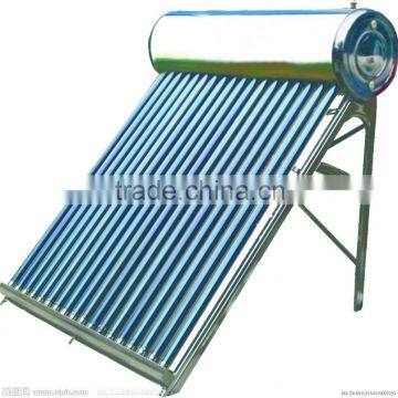 Energy Saving Solar Water Heater