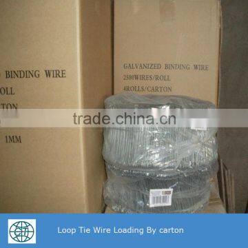 Glavnized Loop Tie Wire for Binding Wire photo-6