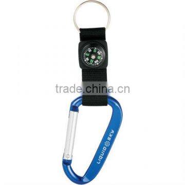 Compass Carabiner