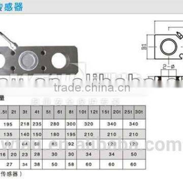 BH Load Cell for Pulling Force Measuring photo-4