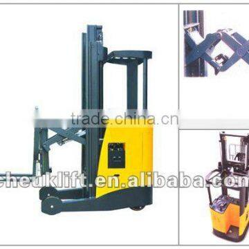 Reach power stacker CQDH115C