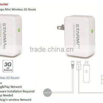 STARMAX 3G Wifi Router photo-2