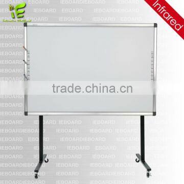 amazing active board for teaching