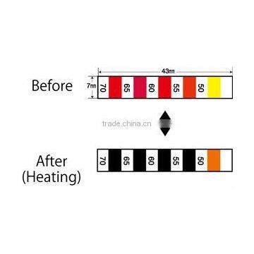 Color changing sticker to check abnormal temperature increase