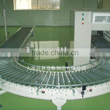 Conveying System Roller conveyor curved type