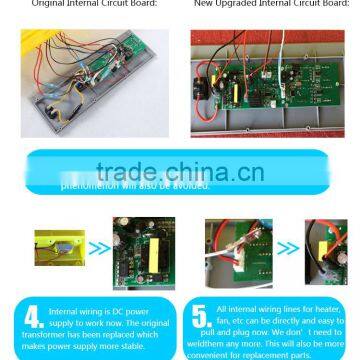 HHD YZ8-48 High Quality Commercial Incubators for Hatching Eggs photo-6