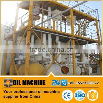 Energy Saving Newest Design Small Biodiesel Plant Crude Glycerin Equipmeny, Glycerin Production Plant photo-5