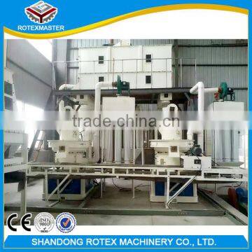 CE approved Corn straw pellet mill machine / Sawdust pellet machine / Wood pellet machine