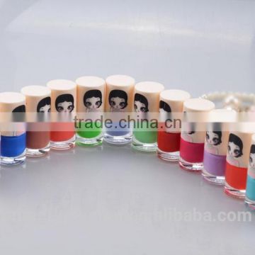 cheap wholesale nail polish