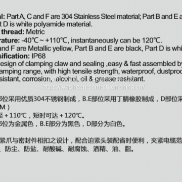 Stainless Steel Integrated Type Waterproof Cable Gland photo-3