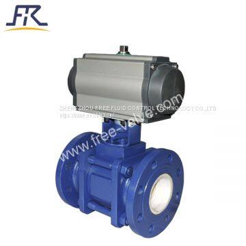 NPS2 Ceramic Full-lined Ball Valves With Hydraulic Actuators