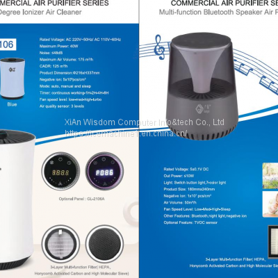 Commercial Air Purifier