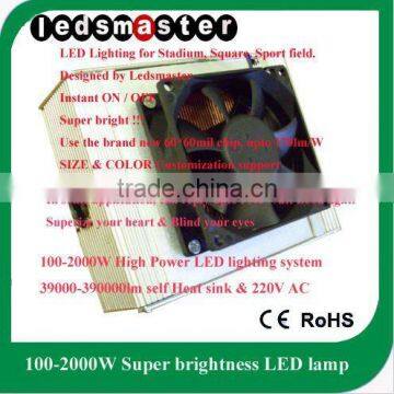 Super bright! 1000W-2000W high lumen led flood light