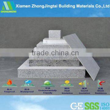 China lightweight aac panel 50mm 75mm for external wall cladding