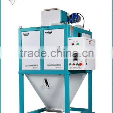 High quality electric flow machine(DCS-100LD)