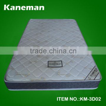 Hot selling!!! Wholesale Comfortable Compressed Kids Spring Mattress