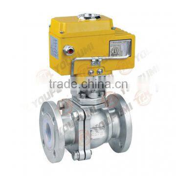 Price Valve ( Ball Valve Type ) PFA lined