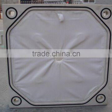 Airtight Inlaid Flushbonading Filter Board Strainer Plate