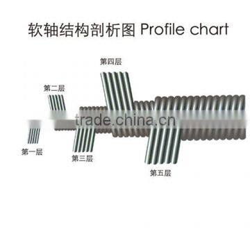 Brush cutter flexible shaft assembly