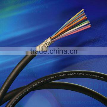 3.5mm Plug SOLDER TYPE +High Flexible Cable The Machine Internal Wiring Harness photo-4