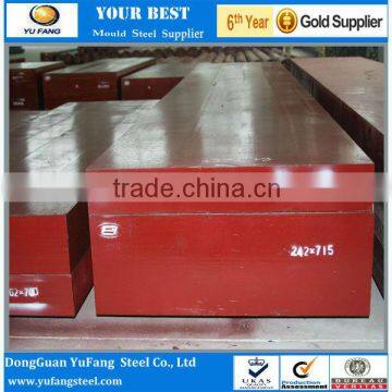 P20 Steel Plate Flat Steel For Mould Making