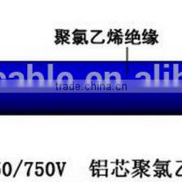 Trade Assurance Copper and Aluminum Conductor PVC Coated Wire photo-2