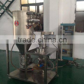 jet milling machine classifier micronizer powder mill