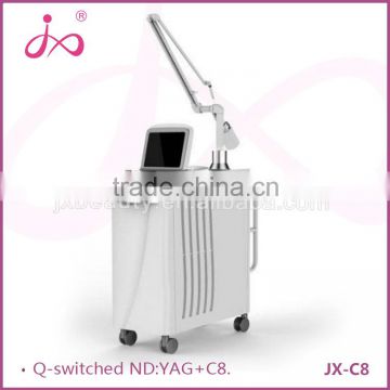 Q-Switch Nd yag laser for onychomycosis treatment