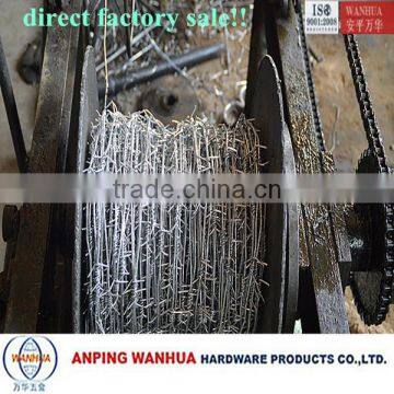Anping Wanhua--Stainless Steel Barbed Wire Factory photo-6