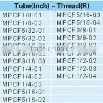 Quick Connect Fitting , Push in Air Fitting , Quick Pneumatic Fitting photo-2
