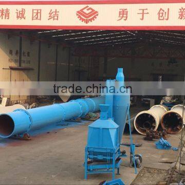 2017 New Condition High Efficiency Rotary Dryer Machine photo-4