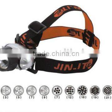 New headlight/ multi-LED headlight/ LED head lamp/1W LED headlight