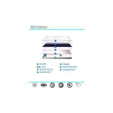 HS305W Poly Solar Panel in High Efficiency photo-2