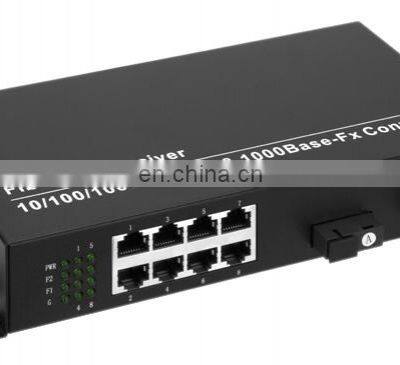 Gigabit Fiber Media Converter 10/100/1000M 2 Fiber Port +8RJ45 Port 2PO and 8LAN Port photo-5