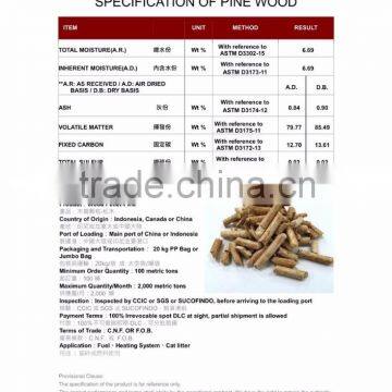 Oupusen 6 mm Cat Litter Pine Wood Pellets photo-2