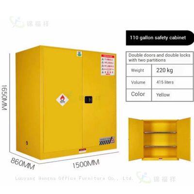 110 Gallon Explosion-Resistant Chemical Safety Cabinet - Color-Coded for Flammable/Combustible/Corrosive Liquid Storage