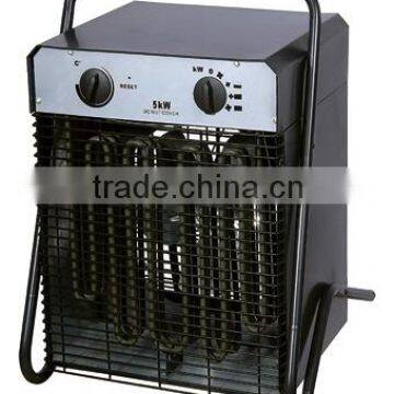 Industry Fan Heater