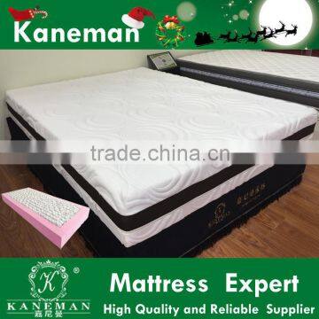 Durable roll packed foam encased pocket spring mattress