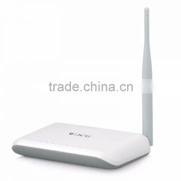 150Mbps Cheapest Price Long Range Wireless Routers