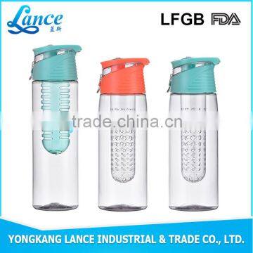 2016 Hot Sale sports bottle,replaceable lid water infusers